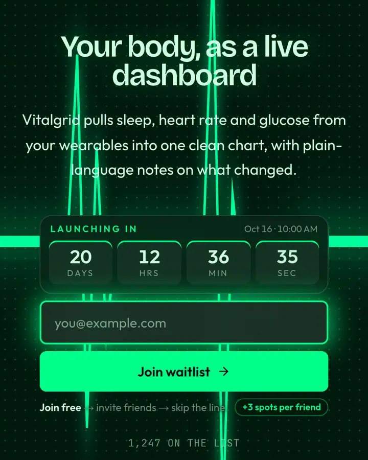 Bio-Hacker Dashboard — Tech & SaaS waitlist page template, near-black emerald background