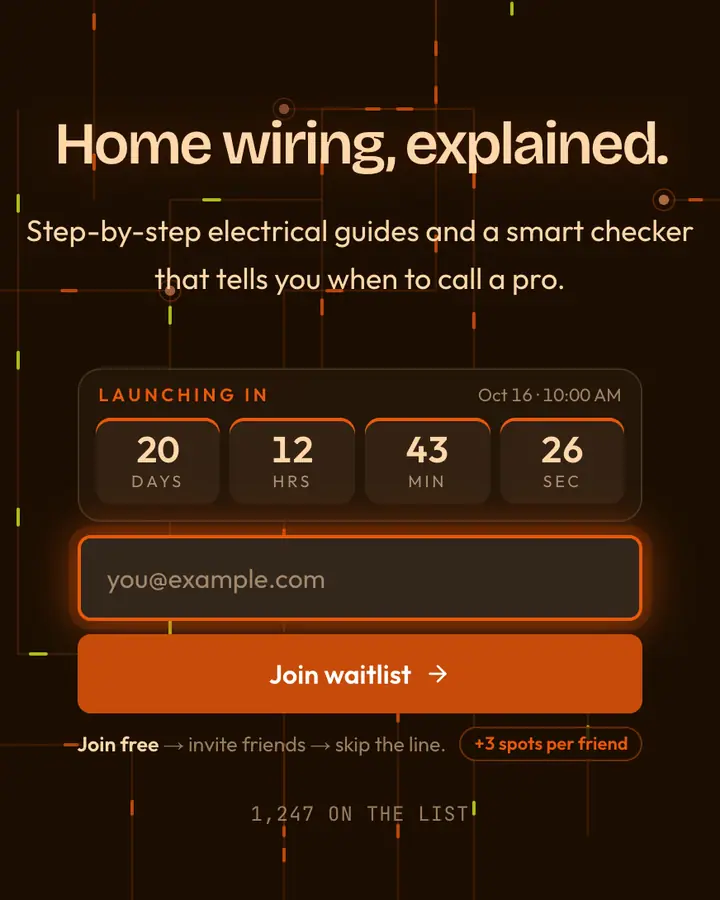 Copper Wire — Industrial & Brutalist waitlist page template, near-black vermilion background