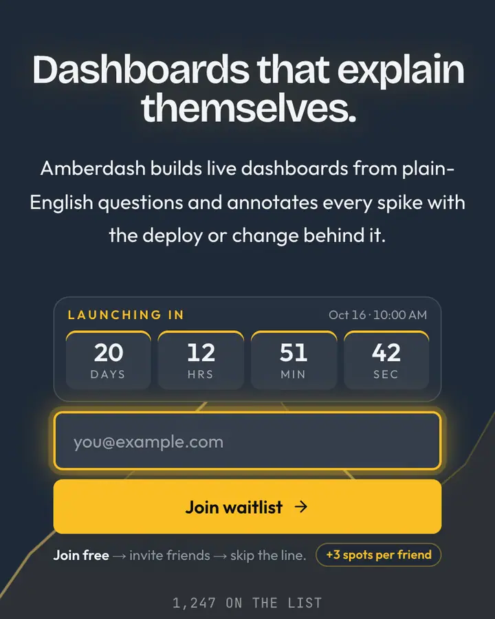 Dashboard Amber — Tech & SaaS waitlist page template, deep sky blue background