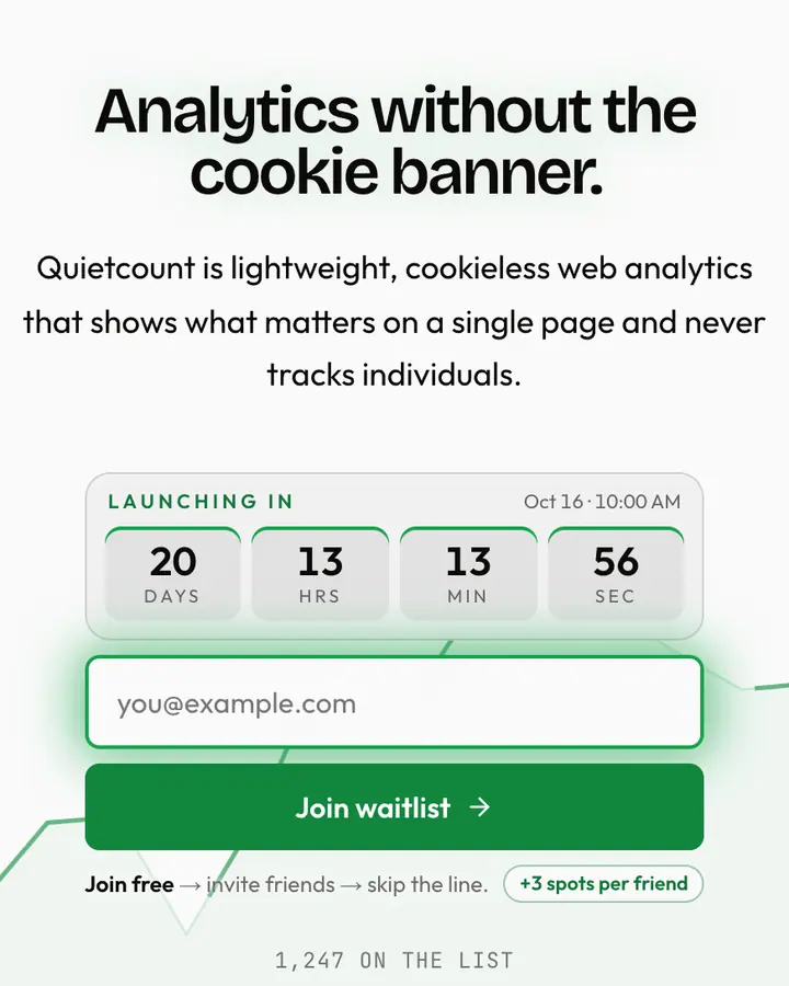 Privacy Analytics — Tech & SaaS waitlist page template, white background